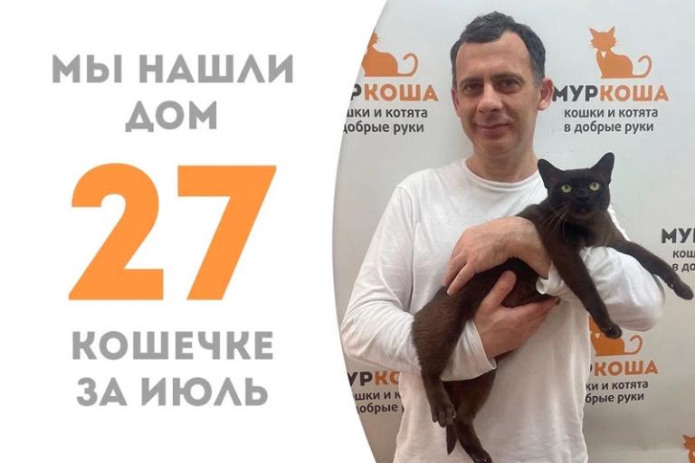 Мини-пантера Чокла пробыла с нами всего месяц и уехала домой!